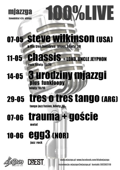 Elbląg, Majowa Mjazzga