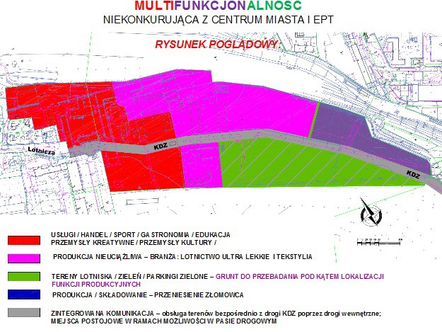Elbląg, Jeden ze slajdów prezentacji, przygotowanej przez Urząd Miejski w 2014 roku. Przedstawia podział działek przy Lotniczej ze względu na ich funkcję.