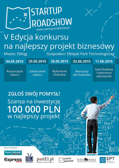 Elbląg, Wygraj 100 tysięcy złotych Elbląg, Wygraj 100 tysięcy złotych