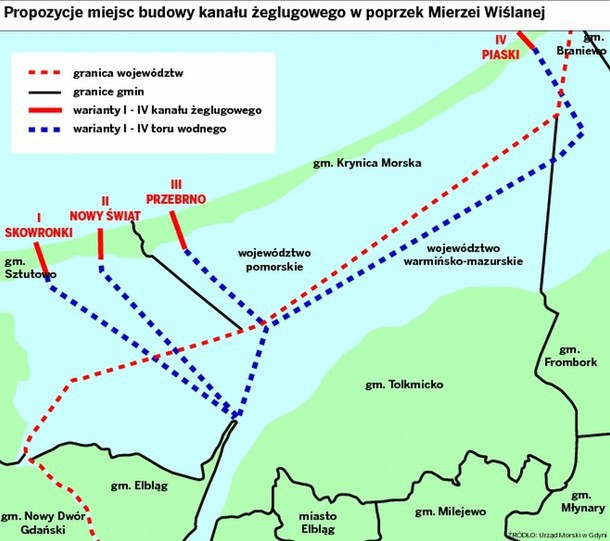 Elbląg, Najbardziej prawdopodobny jest przekop Mierzei w miejscowości Nowy Świat