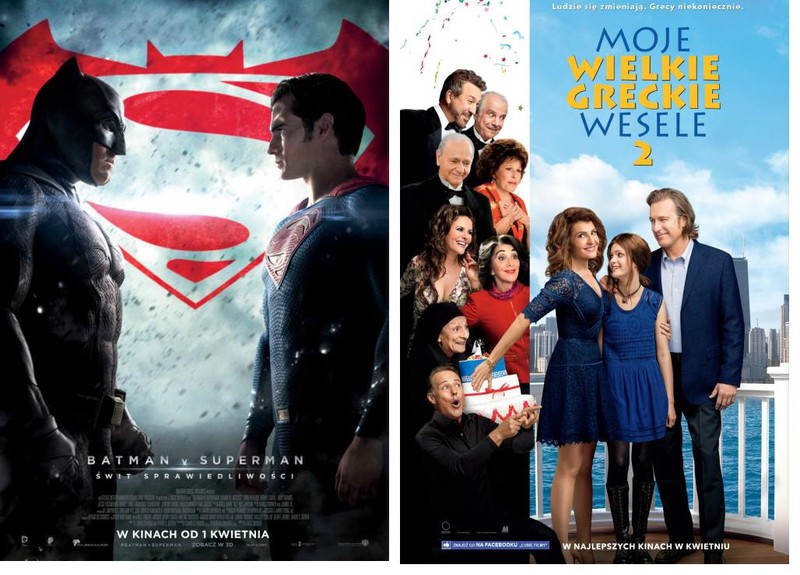 Elbląg, Dwa filmy premierowo w Multikinie