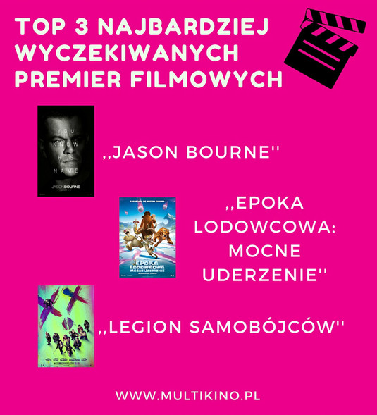 Elbląg, Co warto zobaczyć latem w kinie?