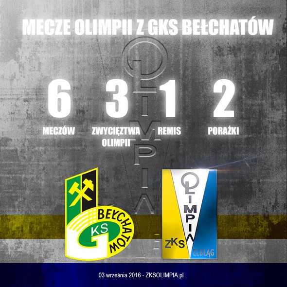 Elbląg, (graf. Olimpia Elbląg) Elbląg, (graf. Olimpia Elbląg)
