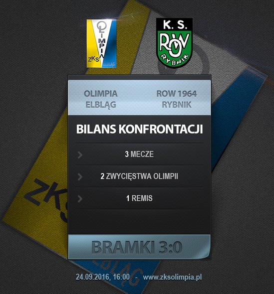 Elbląg, (graf. Olimpia Elbląg) Elbląg, (graf. Olimpia Elbląg)