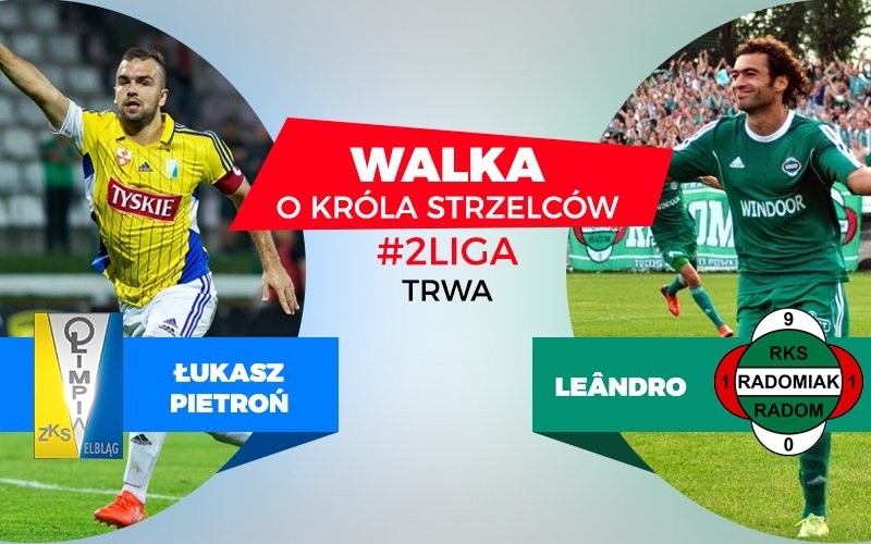 Elbląg, (graf. Olimpia Elbląg) Elbląg, (graf. Olimpia Elbląg)