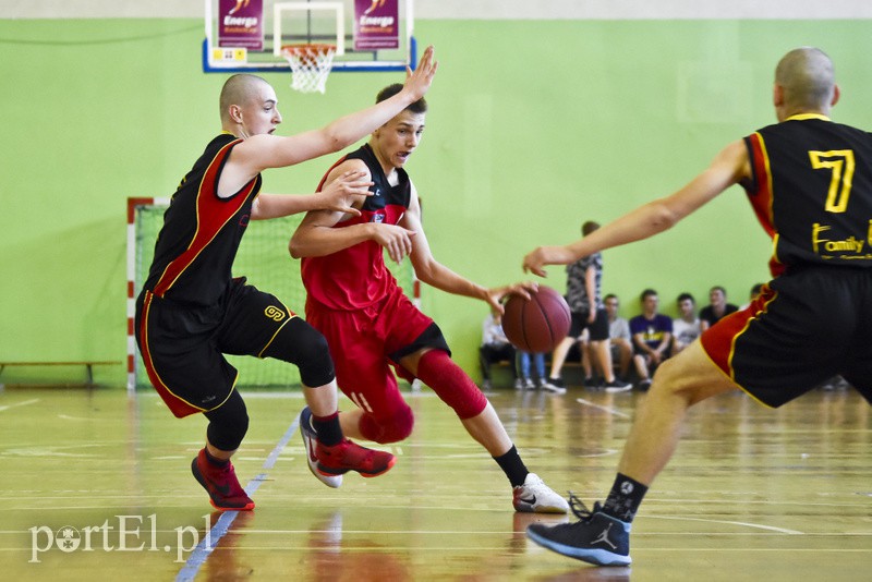 Elbląg, Elbląscy koszykarze daleko za podium