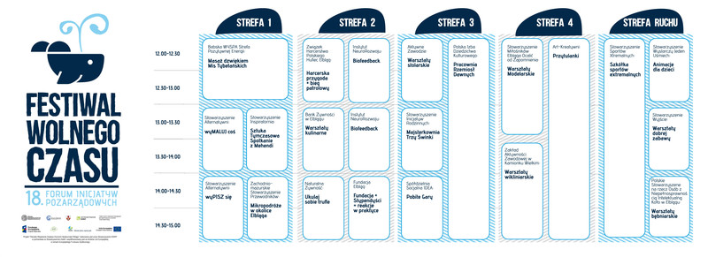 Elbląg, Festiwal Wolnego Czasu