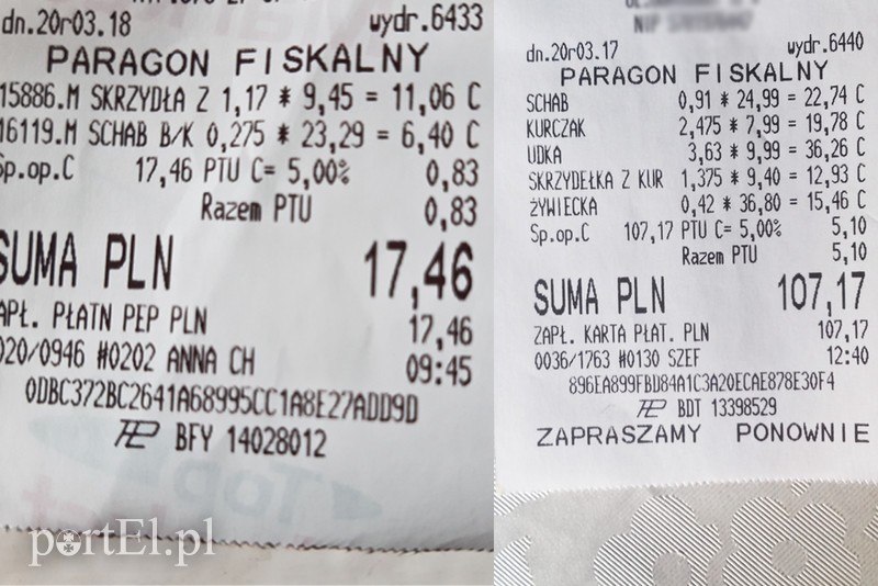 Elbląg, Skrzydełka za 9 zł, mielone po 22 zł. „Ceny żywności są kosmiczne”