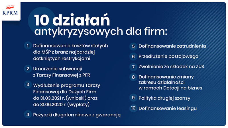Elbląg, Rząd zapowiada wsparcie dla zamkniętych branż Elbląg, Rząd zapowiada wsparcie dla zamkniętych branż