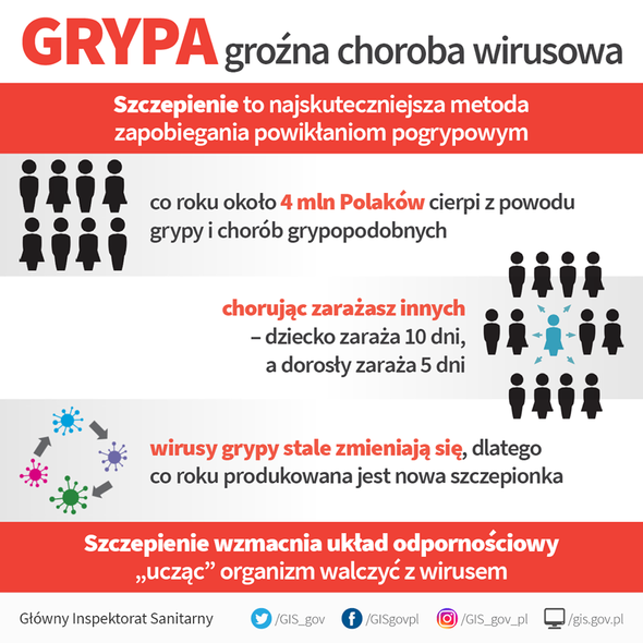 Elbląg, Graf. gov.pl Elbląg, Graf. gov.pl