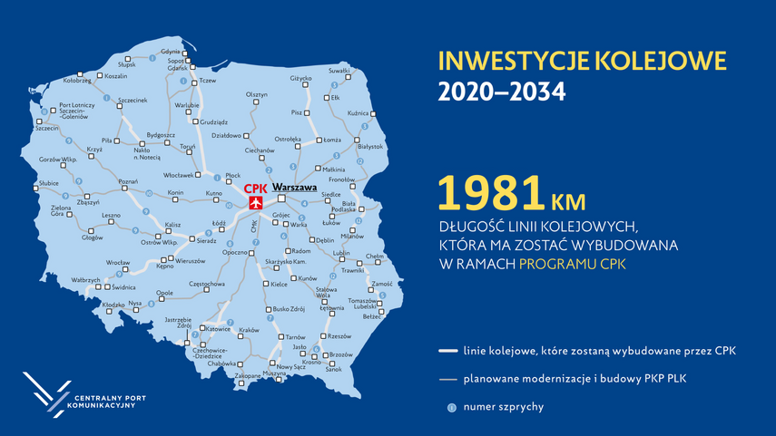 Elbląg, Infografika ze strony inwestycji, jeszcze bez połączenia z Elblągiem