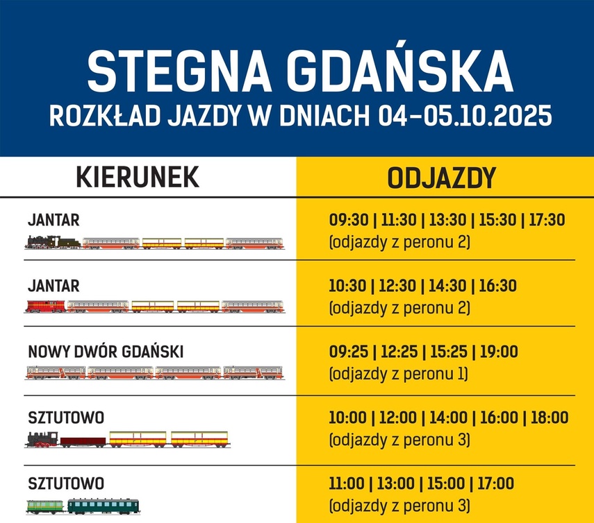 Elbląg, Parowozem przez Mierzeję Wiślaną Elbląg, Parowozem przez Mierzeję Wiślaną