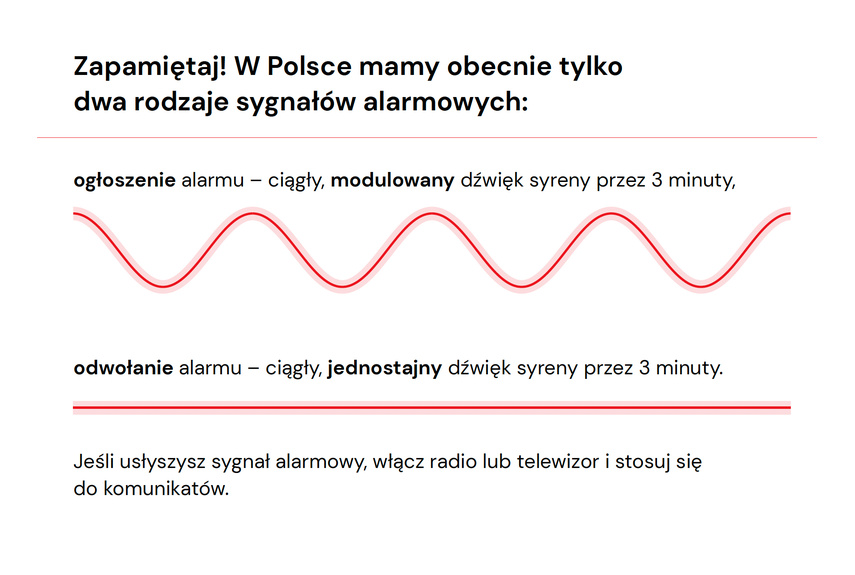 Elbląg, Poradnik bezpieczeństwa MSWiA