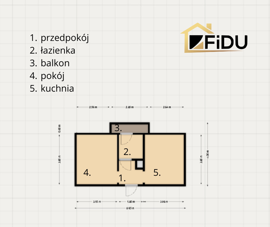 Elbląg ⭐&nbsp; ⭐&nbsp; ⭐&nbsp; ⭐&nbsp; ⭐FiDU Biuro Nieruchomości prezentuje:&nbsp;