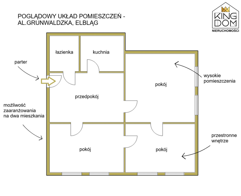 Elbląg 👑🏠 KINGDOM 🏠👑NIERUCHOMOŚCI BLISKO CIEBIE PRZESTRONNE