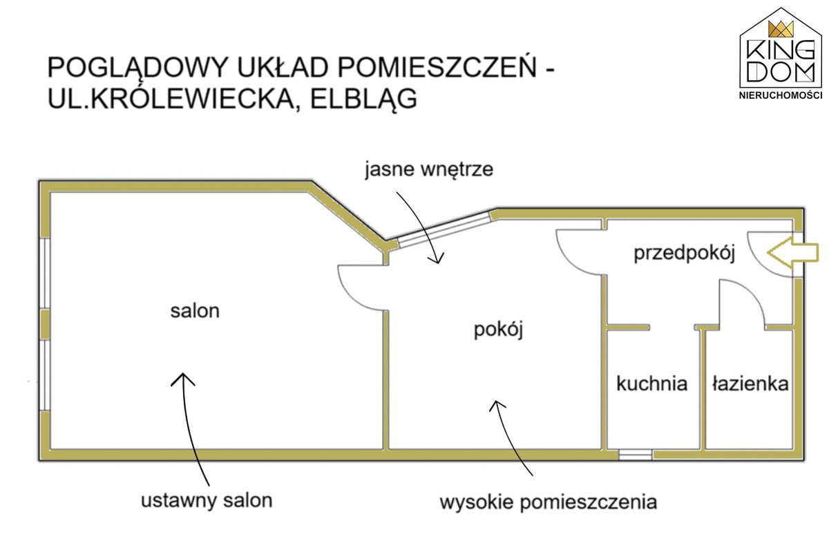 Elbląg 👑🏠 KINGDOM 🏠👑NIERUCHOMOŚCI BLISKO CIEBIE KLIMATYCZNE, WYSOKIE