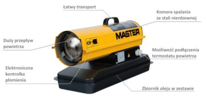 Elbląg NAGRZEWNICE / NAGRZEWNICA POWIETRZA MASTERSPRZEDAŻ - SERWIS