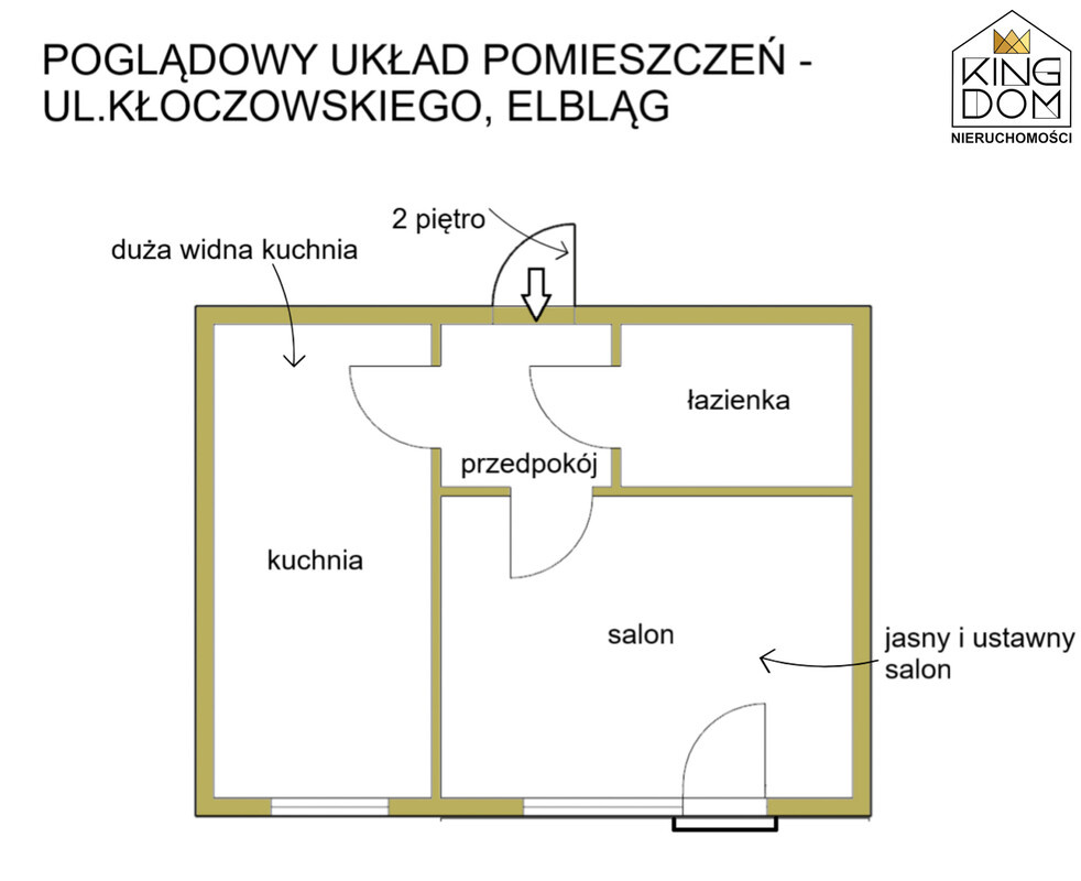 Elbląg 👑🏠 KINGDOM 🏠👑NIERUCHOMOŚCI BLISKO CIEBIE ATRAKCYJNA