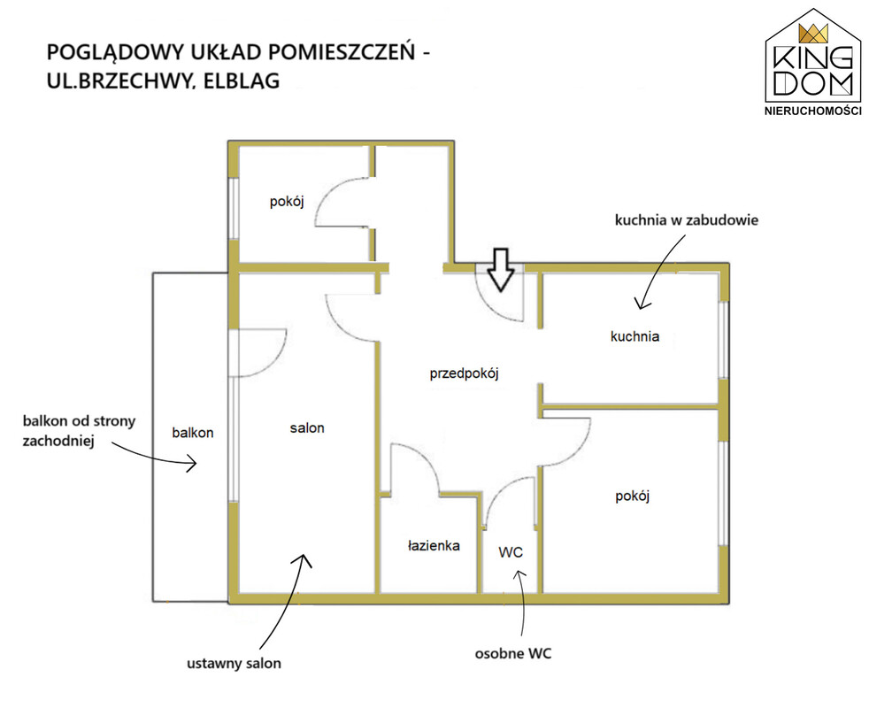 Elbląg 👑🏠 KINGDOM 🏠👑NIERUCHOMOŚCI BLISKO CIEBIE PRZESTRONNE