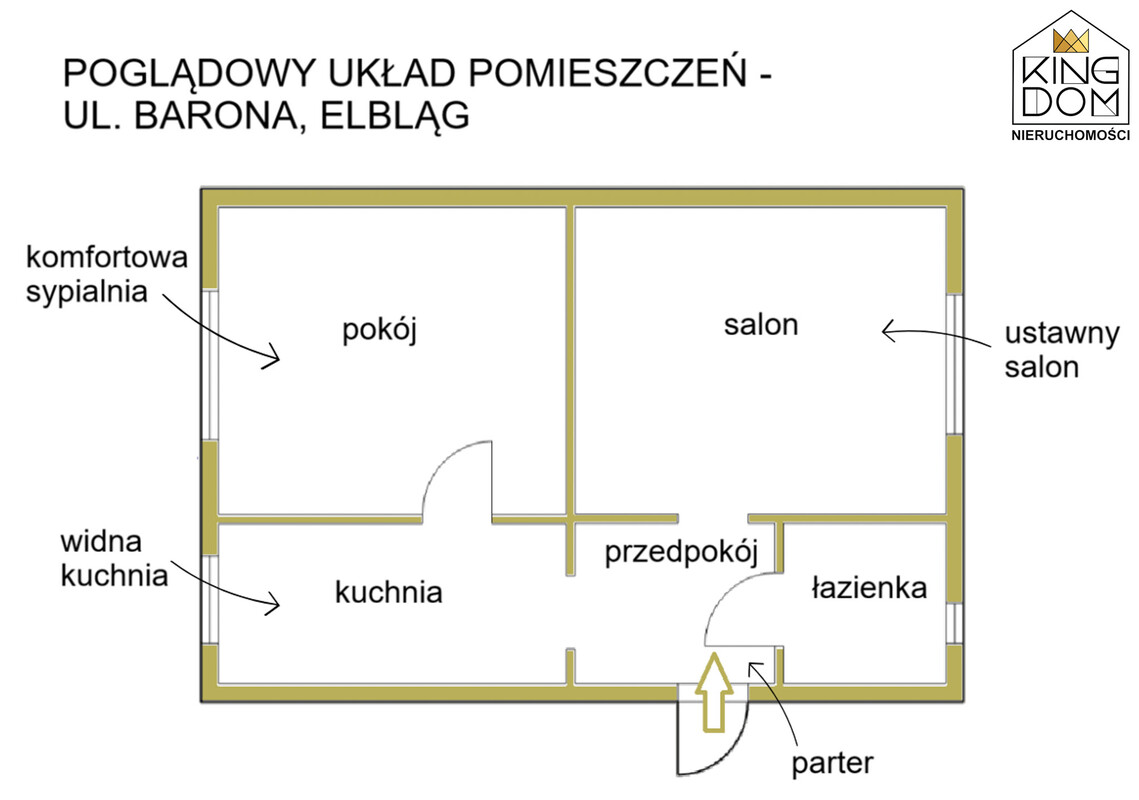 Elbląg 👑🏠 KINGDOM 🏠👑NIERUCHOMOŚCI BLISKO CIEBIE NA SPRZEDAŻ