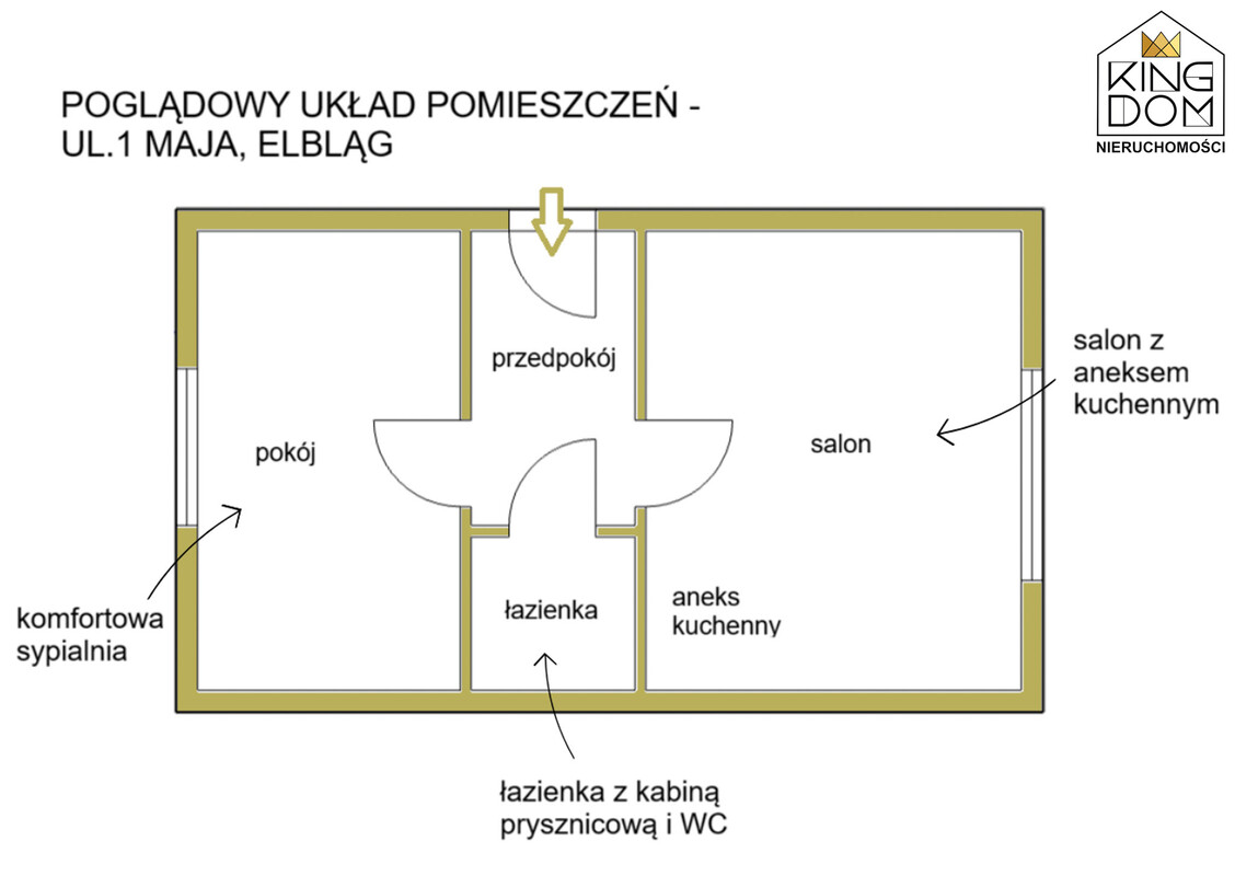 Elbląg 👑🏠 KINGDOM 🏠👑NIERUCHOMOŚCI BLISKO CIEBIE KOMFORTOWE