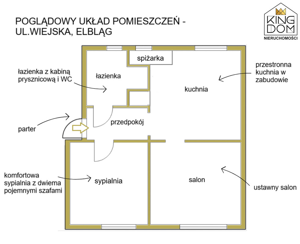 Elbląg 👑🏠 KINGDOM 🏠👑NIERUCHOMOŚCI BLISKO CIEBIE KOMFORTOWE,