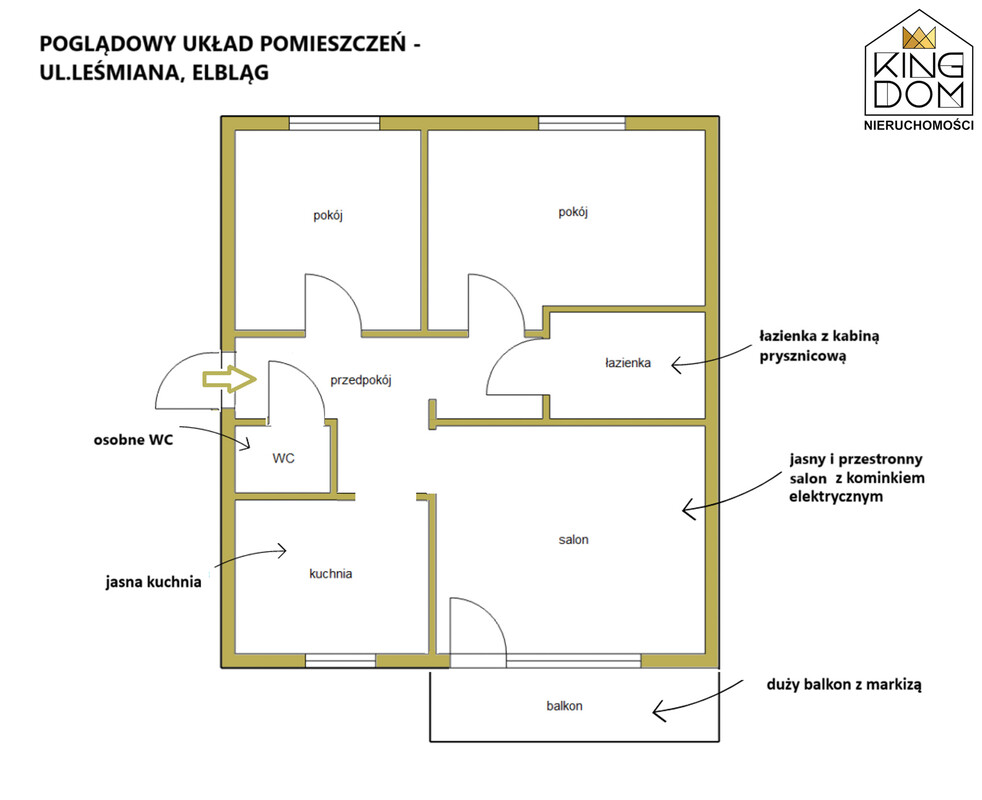 Elbląg 👑🏠 KINGDOM 🏠👑NIERUCHOMOŚCI BLISKO CIEBIE PRZESTRONNE
