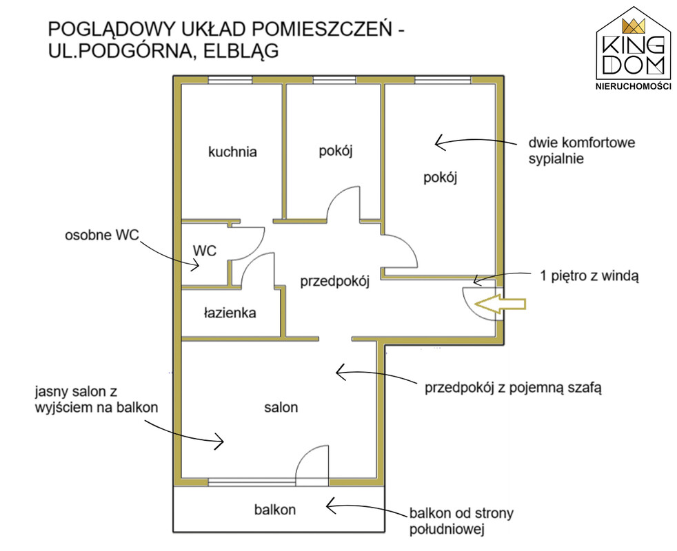 Elbląg 👑🏠 KINGDOM 🏠👑NIERUCHOMOŚCI BLISKO CIEBIE FUNKCJONALNE