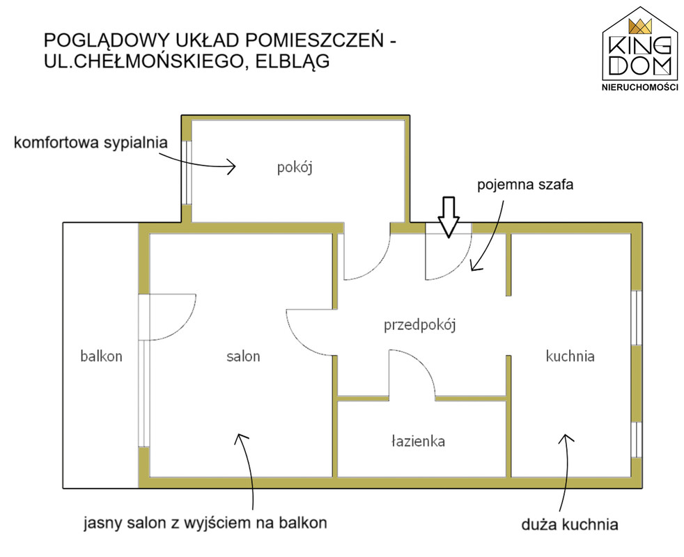 Elbląg 👑🏠 KINGDOM 🏠👑NIERUCHOMOŚCI BLISKO CIEBIE USTAWNE 2-POKOJOWE