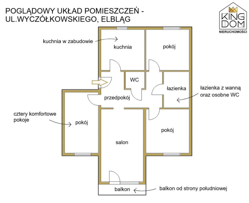 Elbląg 👑🏠 KINGDOM 🏠👑NIERUCHOMOŚCI BLISKO CIEBIE PRZESTRONNE