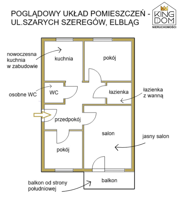 Elbląg 👑🏠 KINGDOM 🏠👑NIERUCHOMOŚCI BLISKO CIEBIE PRZESTRONNE