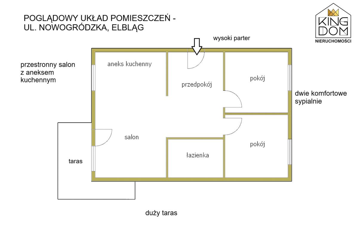 Elbląg 👑🏠 KINGDOM 🏠👑NIERUCHOMOŚCI BLISKO CIEBIE PRZESTRONNE