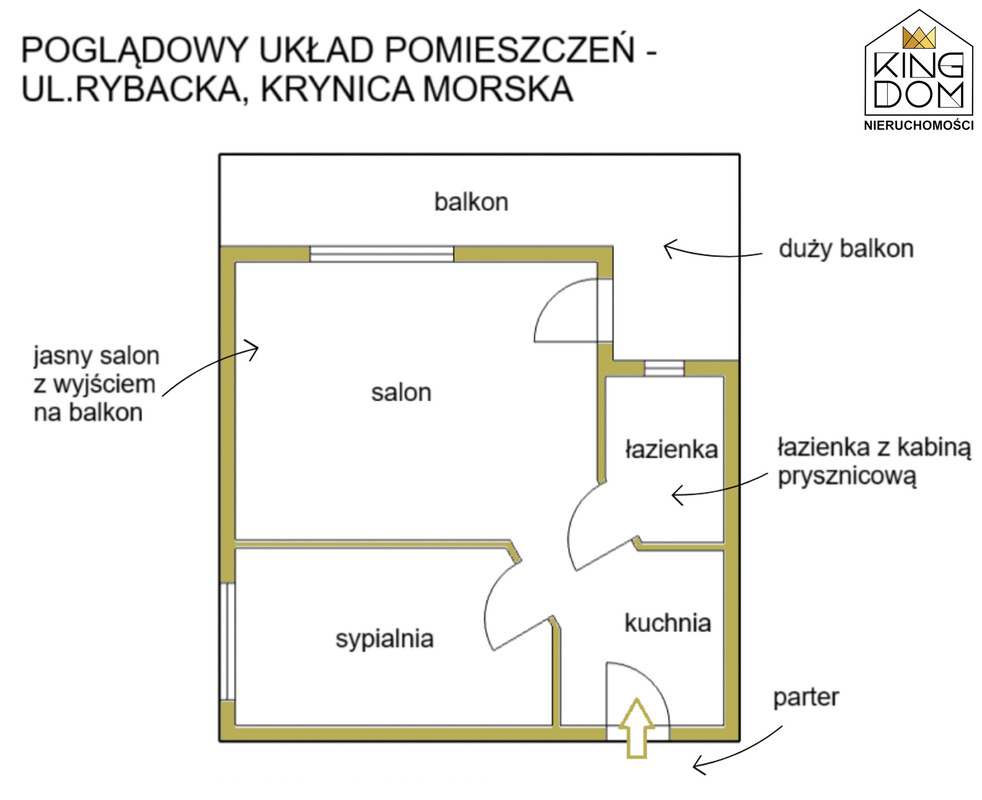 Elbląg 👑🏠 KINGDOM 🏠👑NIERUCHOMOŚCI BLISKO CIEBIE 2-POKOJOWE
