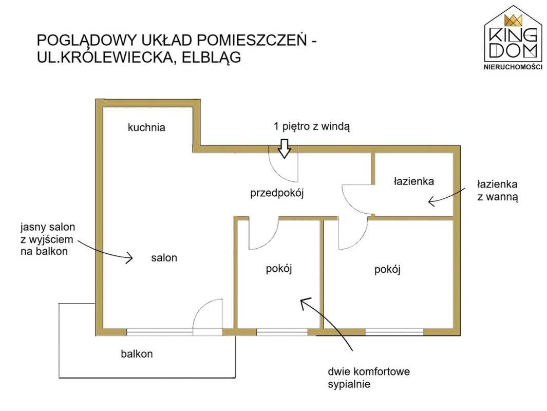 Elbląg 👑🏠 KINGDOM 🏠👑NIERUCHOMOŚCI BLISKO CIEBIE FUNKCJONALNE,