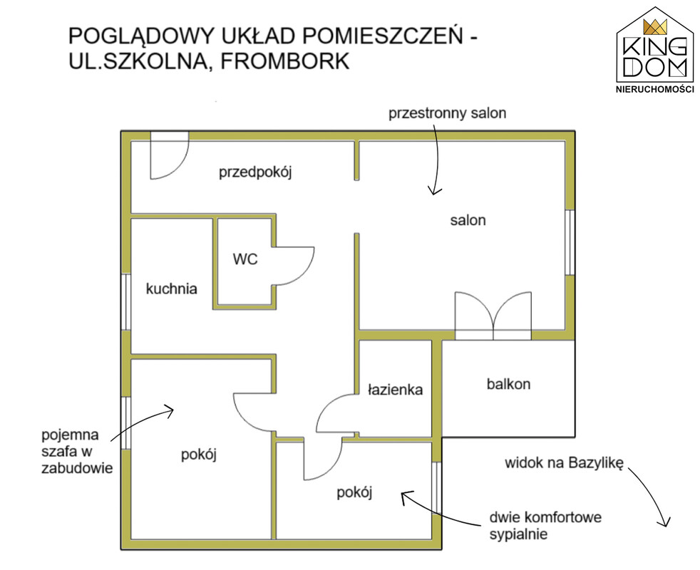 Elbląg 👑🏠 KINGDOM 🏠👑NIERUCHOMOŚCI BLISKO CIEBIE PRZESTRONNE