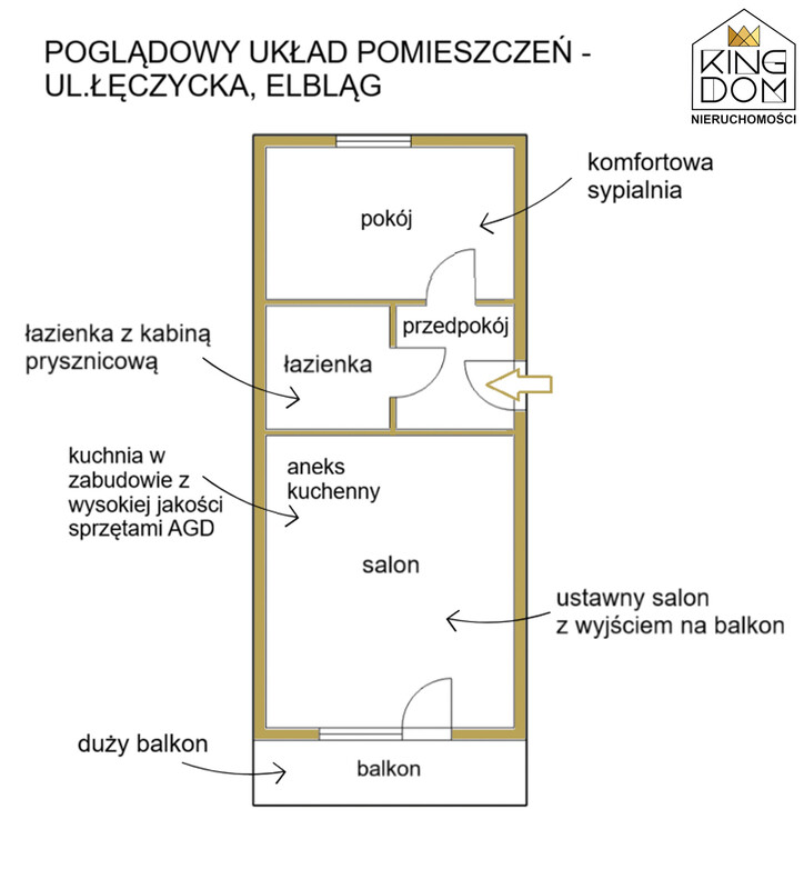 Elbląg 👑🏠 KINGDOM 🏠👑NIERUCHOMOŚCI BLISKO CIEBIE NOWOCZEŚNIE