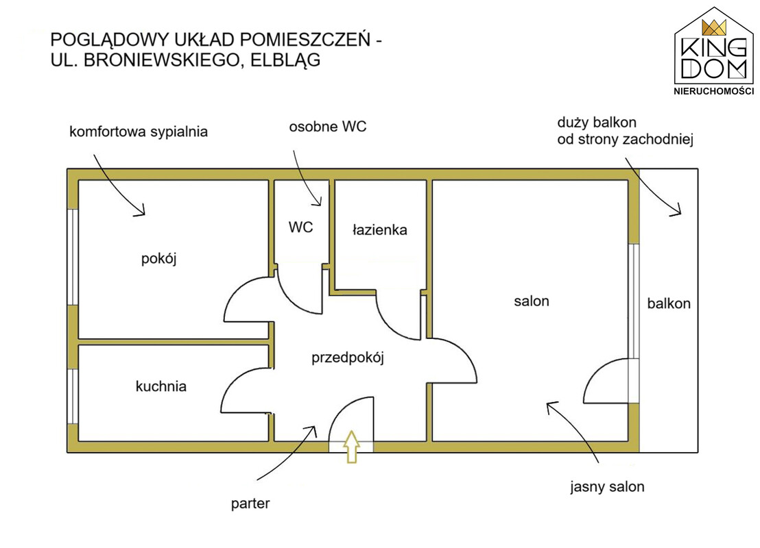 Elbląg 👑🏠 KINGDOM 🏠👑NIERUCHOMOŚCI BLISKO CIEBIE FUNKCJONALNE