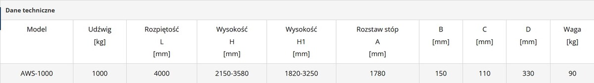 Elbląg Wciągarka bramowa stacjonarna AWS-1000kg