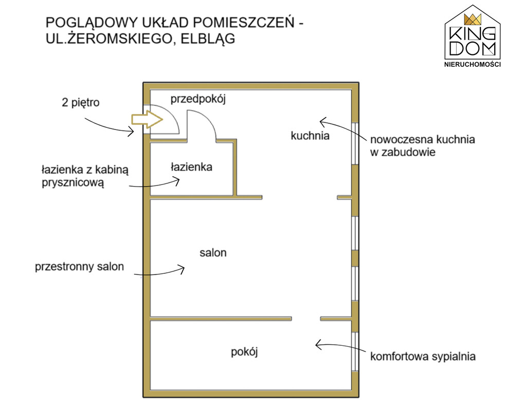 Elbląg 👑🏠 KINGDOM 🏠👑NIERUCHOMOŚCI BLISKO CIEBIE WYJĄTKOWE,