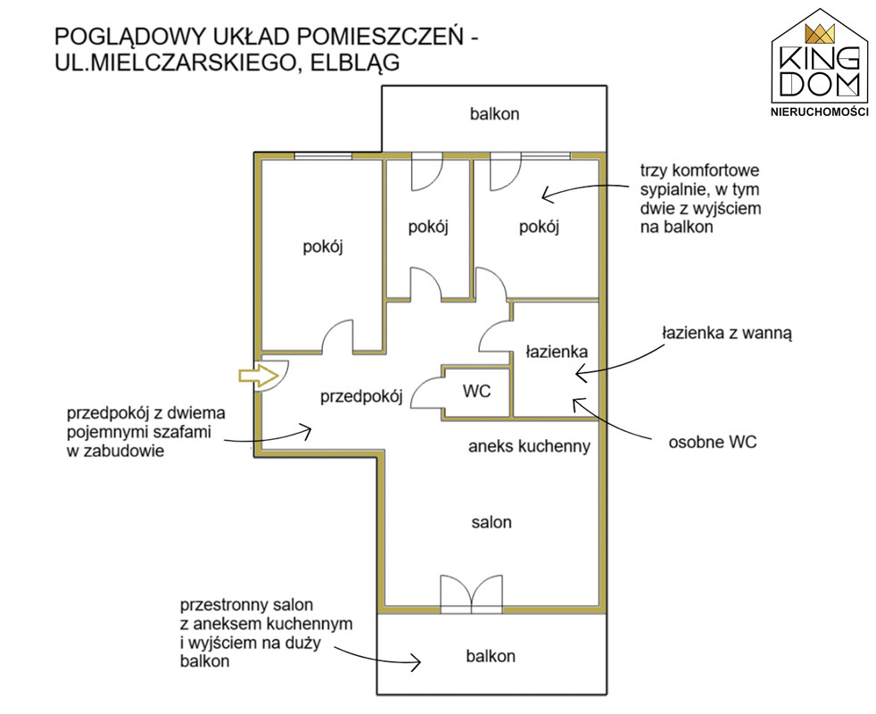 Elbląg 👑🏠 KINGDOM 🏠👑NIERUCHOMOŚCI BLISKO CIEBIE PRZESTRONNE,