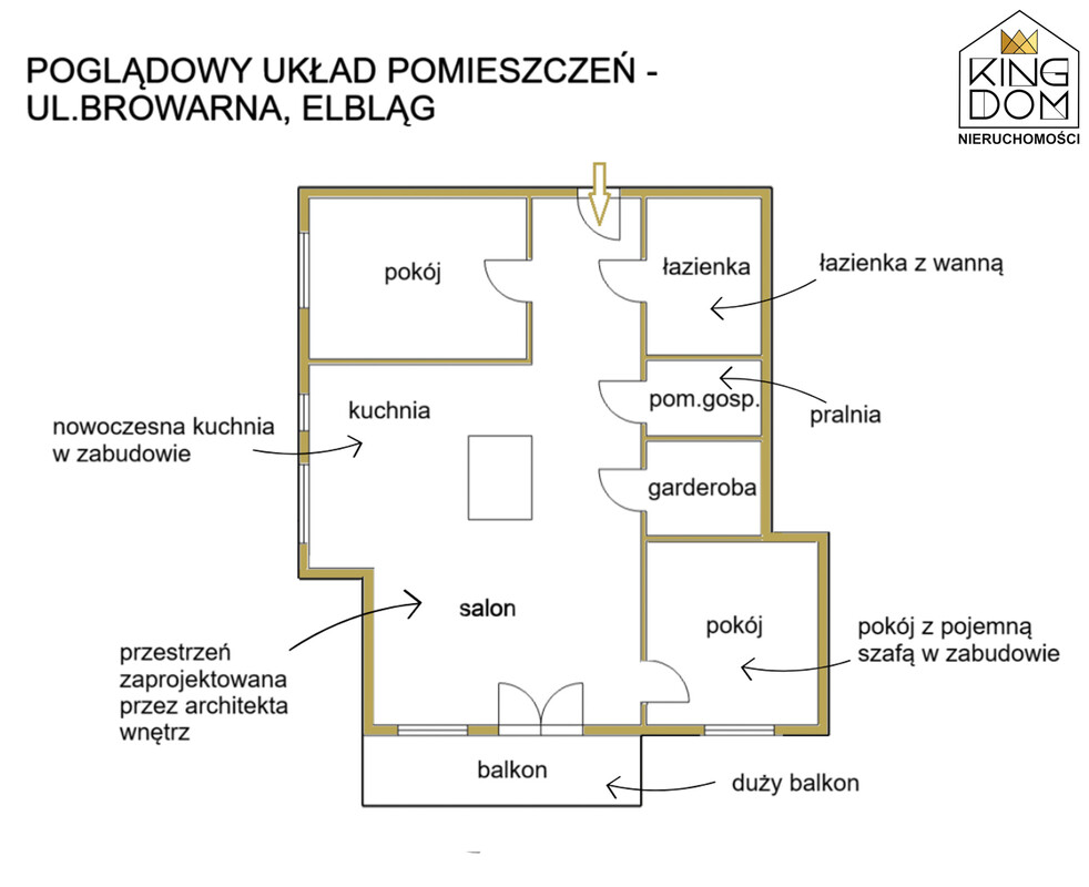 Elbląg 👑🏠 KINGDOM 🏠👑NIERUCHOMOŚCI BLISKO CIEBIE NA SPRZEDAŻ