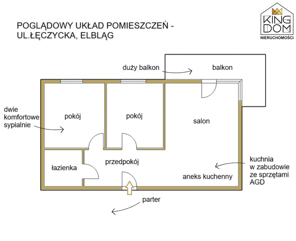 Elbląg 👑🏠  KINGDOM  🏠👑NIERUCHOMOŚCI BLISKO CIEBIE  NOWOCZEŚNIE