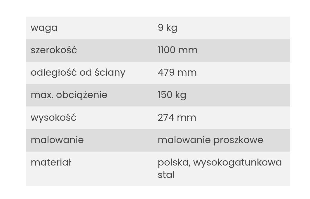 Elbląg Drążek treningowy do ćwiczeń podciągania ścienny KSSL108 w komplecie śruby, mało używany