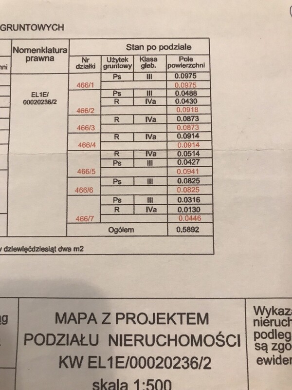 Elbląg 🌳 Sprzedam działkę budowlaną w miejscowości Majewo, Gmina Milejewo, Powiat Elbląski.85 zł m2 🏡