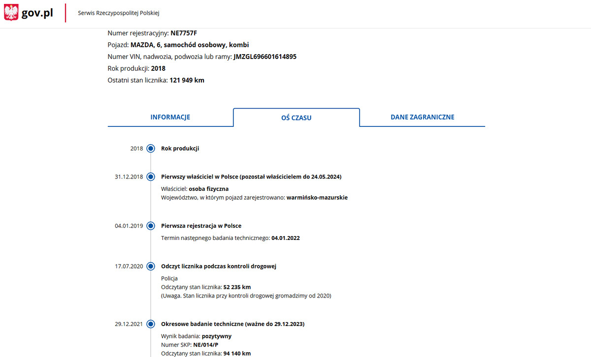 Elbląg Auto Leew LEWANDOWSKI