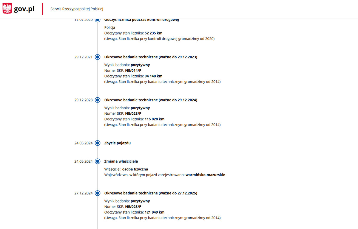 Elbląg Auto Leew LEWANDOWSKI