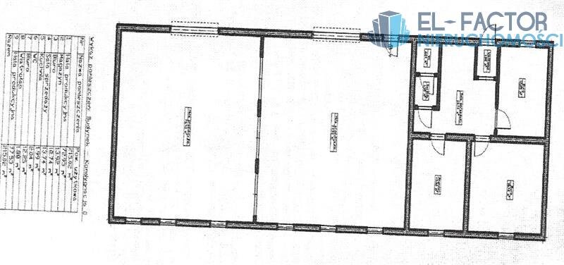 Elbląg EL-FACTOR NieruchomościSprzedam obiekt - Stare Pole, MARYNARKI WOJENNEJ. SPRZEDAŻ DZIAŁKI ZABUDOWANEJ