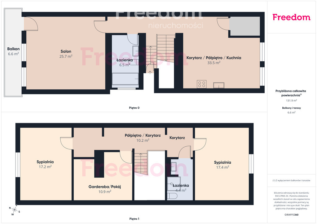 Elbląg FREEDOM NIERUCHOMOŚCISprzedam dom - Tolkmicko, Szkolna. Przedstawiam dom wolnostojący z 2006 roku,
