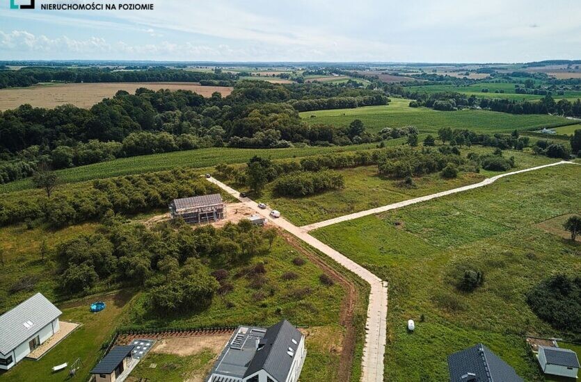 Elbląg LEVEL NIERUCHOMOŚCI Działka z MPZM w Pasłeku Tereny zabudowy mieszkaniowej jednorodzinnej2017