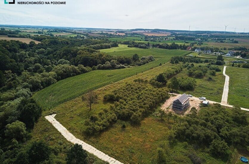 Elbląg LEVEL NIERUCHOMOŚCI Działka z MPZM w Pasłeku Tereny zabudowy mieszkaniowej jednorodzinnej2017